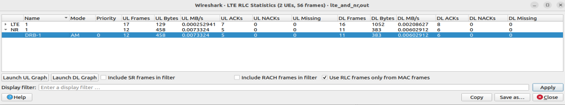 The "LTE RLC Traffic Statistics" window