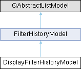 Wireshark: DisplayFilterHistoryModel Class Reference