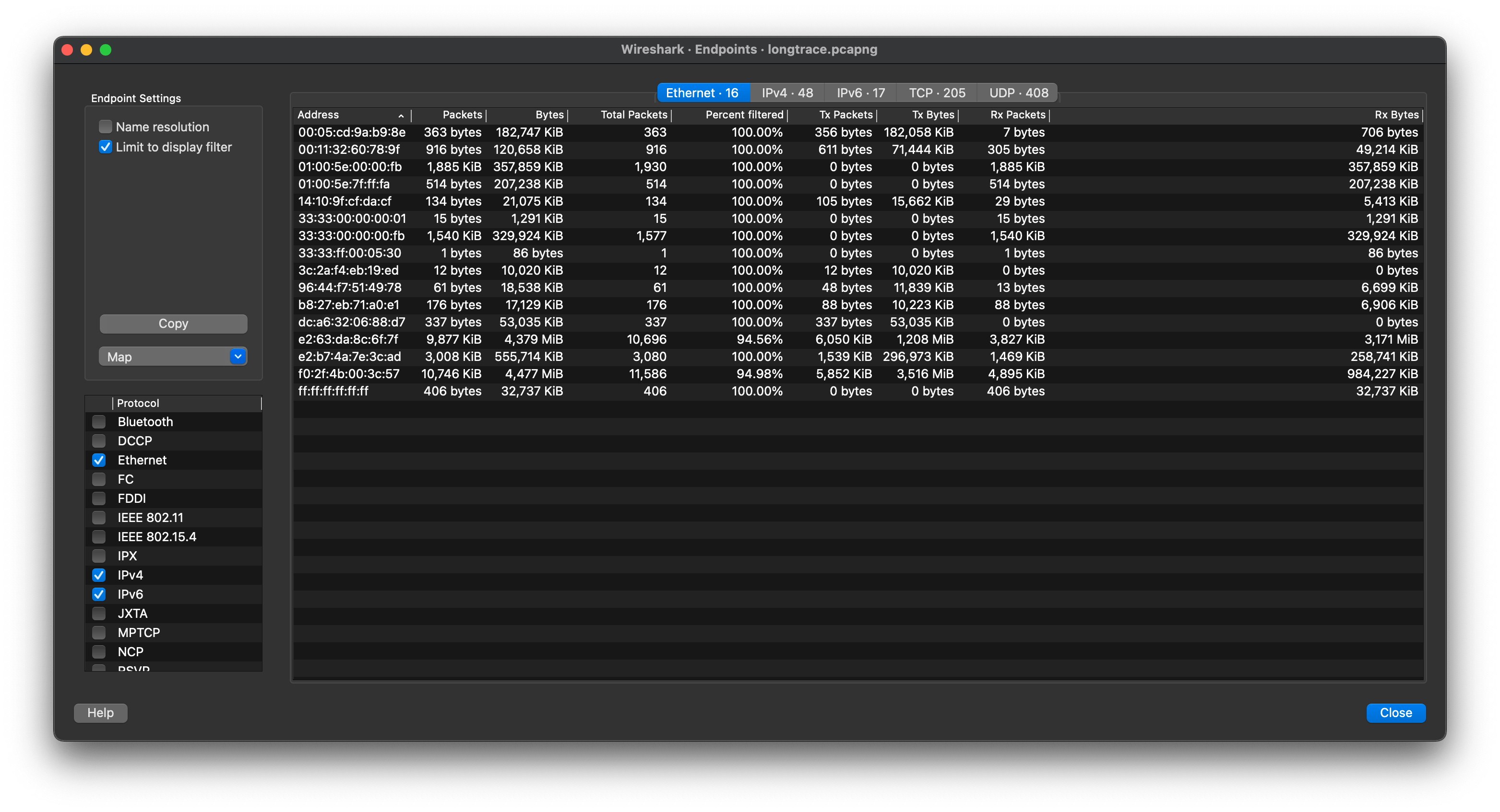 ws stats endpoints