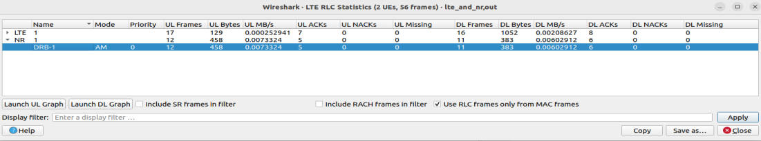 ws stats lte rlc traffic